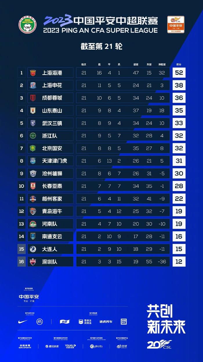 德甲第16轮，勒沃库森战胜波鸿，联赛、欧战、杯赛三条战线延续不败金身！